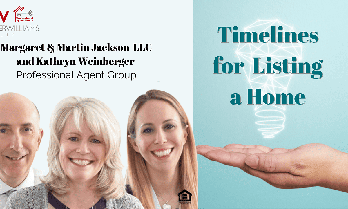 pre-listing timelines can help to prepare for a fast sale