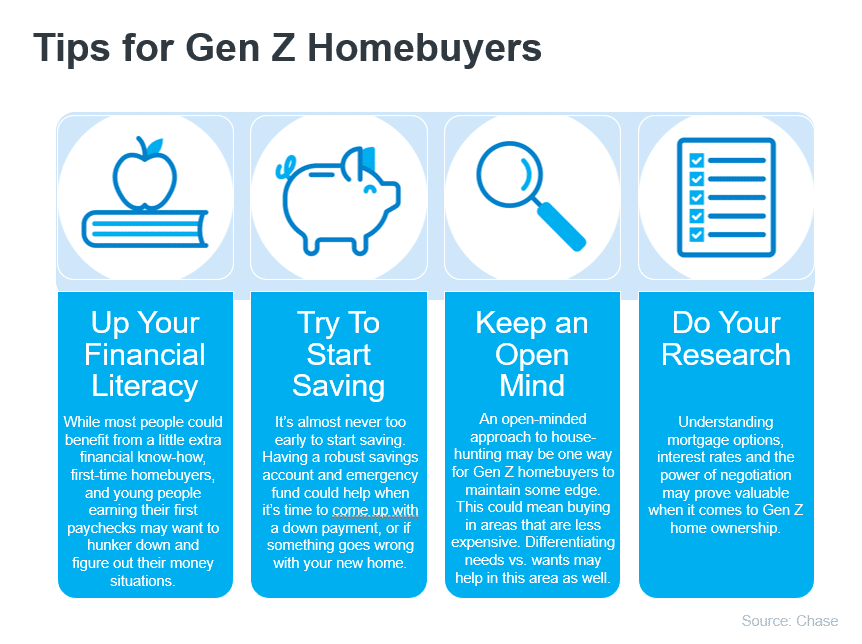 Tips for Gen Z to get into the housing market and buy a house