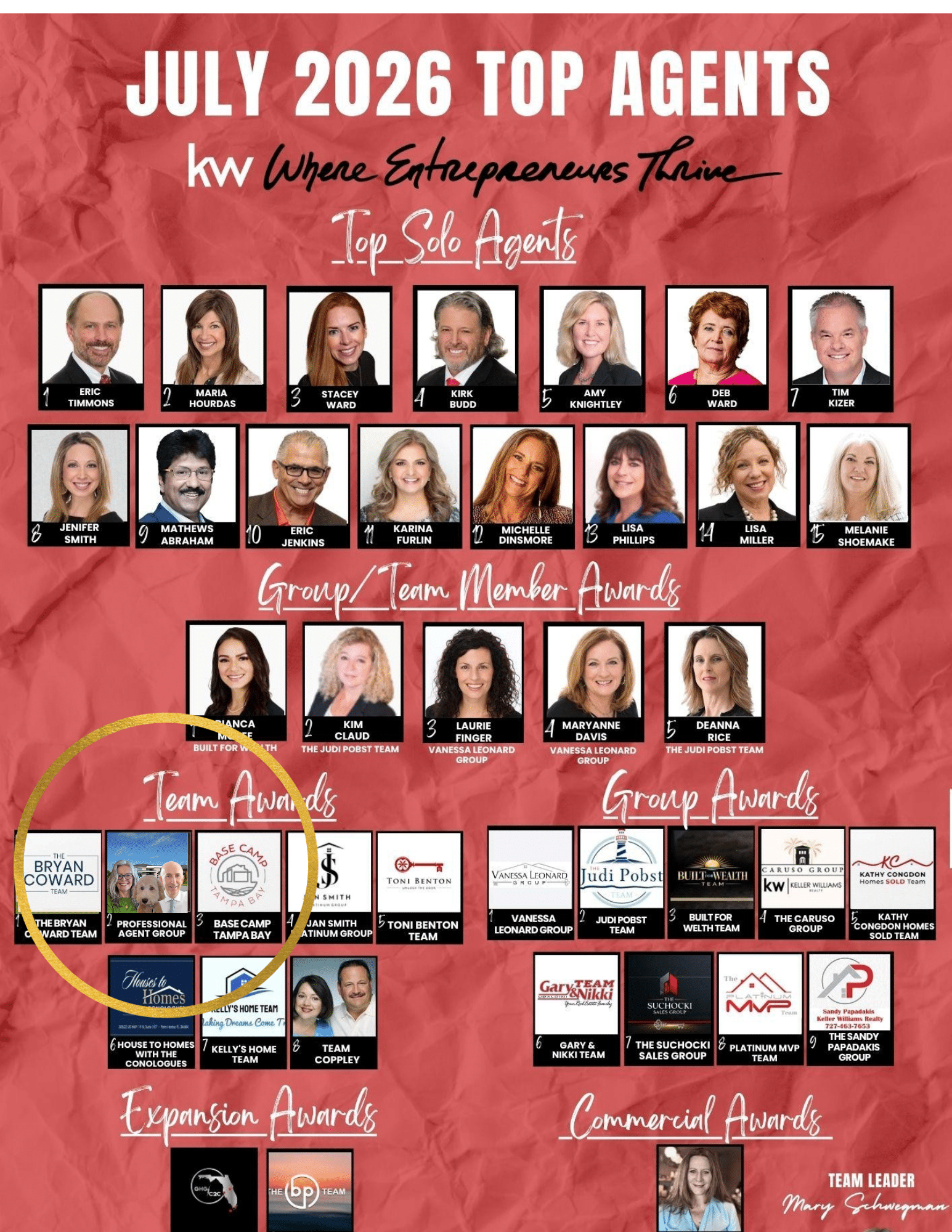 Margaret & Martin Jackson, top realtor poster
